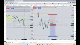 20th march friday good trading day n post week review march 16 3 FOMC events week