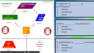 Quadrilaterals: Always, Sometimes, Never