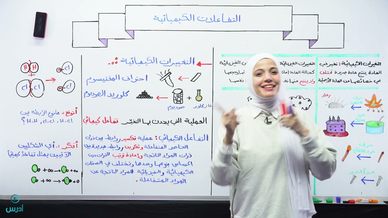 الصف العاشر ف(2)|| التفاعلات الكيميائية (1)مع أ.ملاك مروان