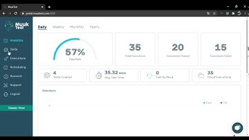 MuukTest - Portal Overview