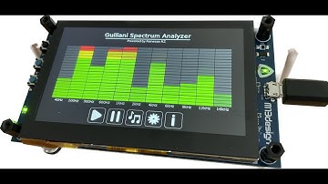 Guiliani on the M13Design Kit for Renesas RZ/A2M