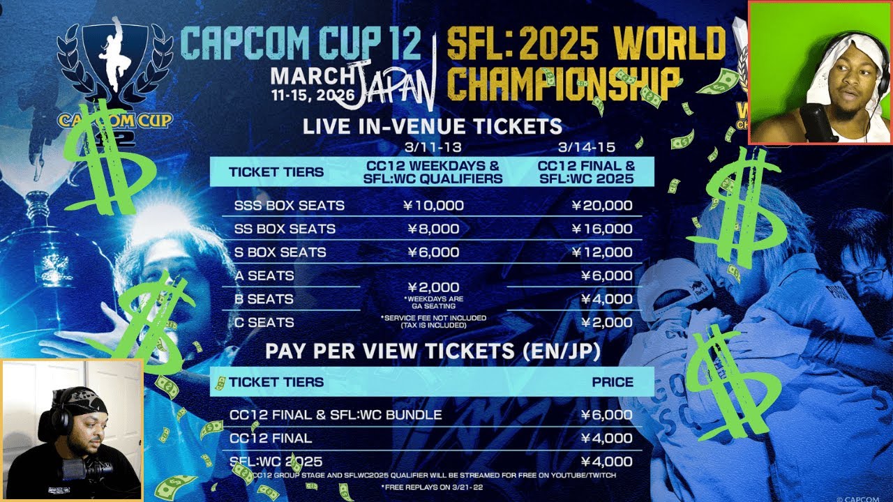 Is Pay-Per-View the Future of the FGC?