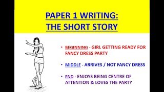 Writing A Short Story Eduqas Paper 1 Exam Gcse English Language Youtube