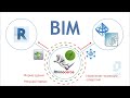 BIM интеграция программных продуктов ЛИРА САПР и Autodesk  Часть 2  720p