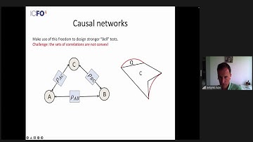 QIQT 2022 | Network quantum information processing | Prof. Antonio Acin, ICFO