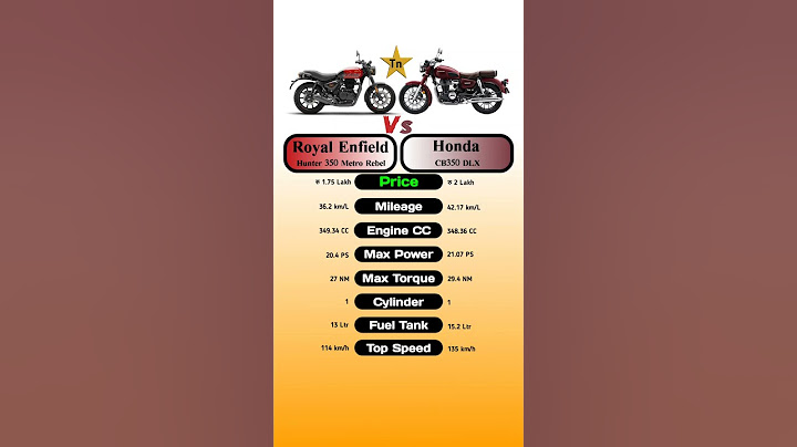 Royal Enfield Hunter 350 Metro Rebel Vs Honda CB350 DLX #technnu