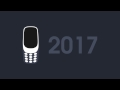 Nokia History (1992-2017)