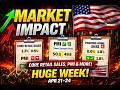 🚨 Friday Closing Alert! Oil Crisis &amp; War Tension | Gold &amp; Bitcoin Final Move