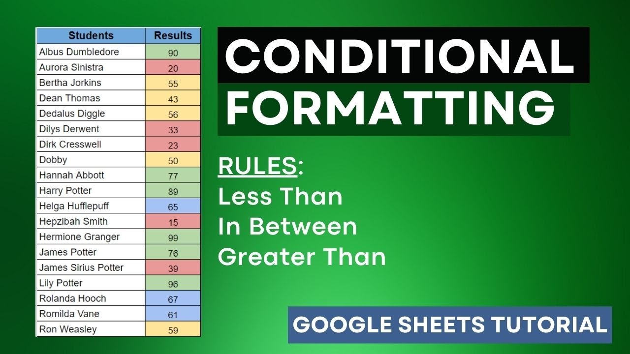 Conditional Formatting in Google Sheets
