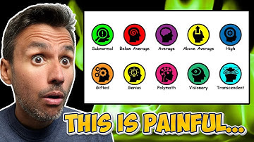 Every Level of Intelligence Explained in 9 Minutes | REACTION