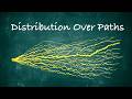 Path Integrals and the Distribution of Random Paths - Stochastic Processes and PDEs (8/8)