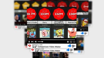 Comparison Video Maker