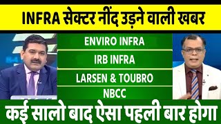 irb infra, enviro infra, nbcc, larsen & toubro, rvnl share latest news, anelysis, target