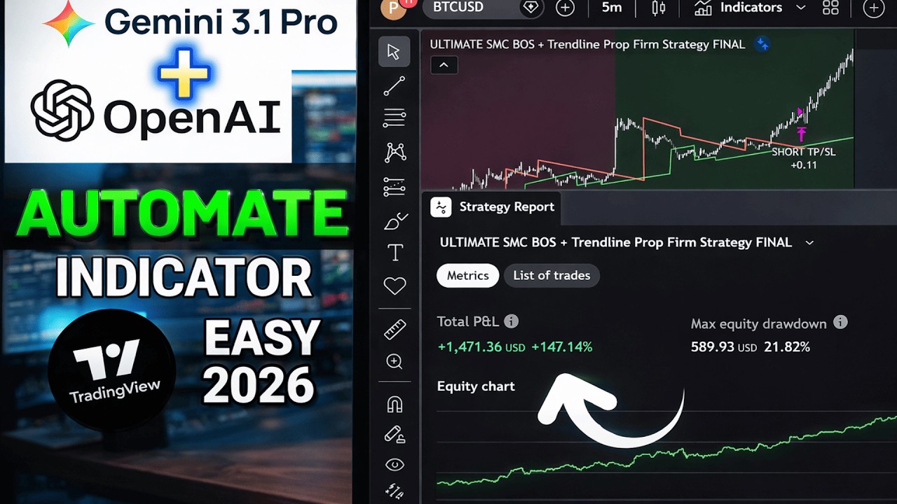 Gemini 3.1 Pro + ChatGPT: The ONLY Smart Money Concept Automation You Need on TradingView 2026