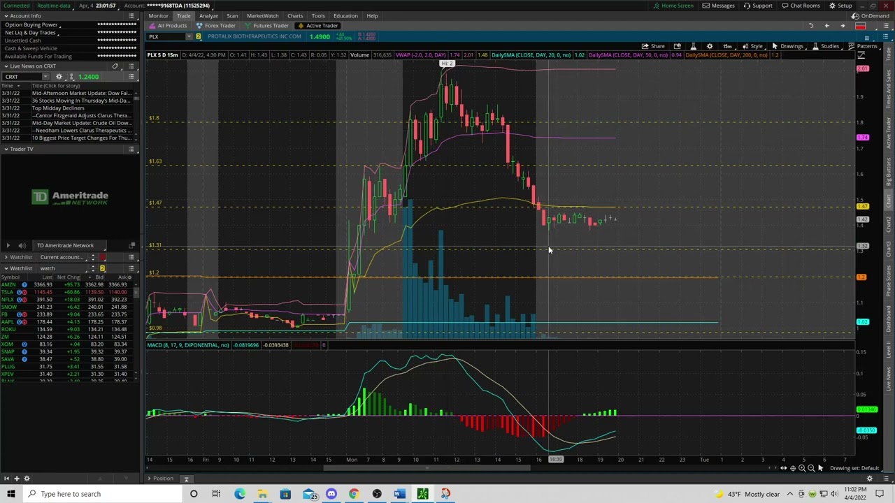 PLX ATER TKAT RCON  Subscribe Today! 4 4 2022 🚀🚀