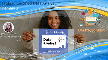 Exam Prep - Domain 3 (Create Content)