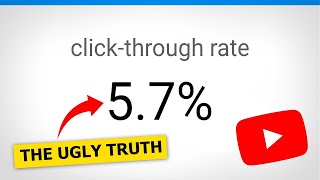 What Is Click-Through Rate (CTR): And How To Improve It