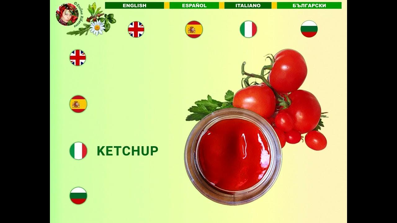 Herb names and Spice names with pronunciation in English, Spanish