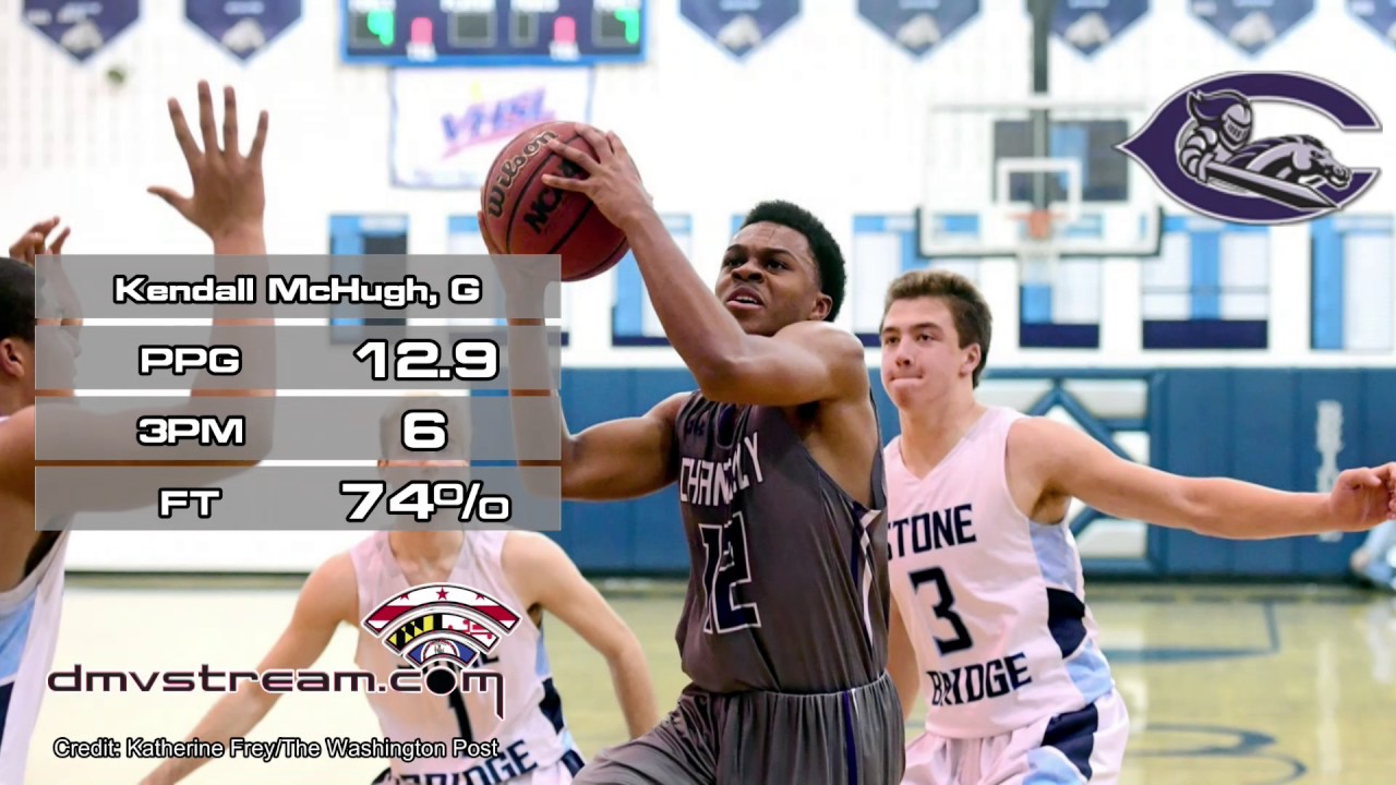 The PrepZone at DMVStream.com Season 5, Episode 4, 12/28/16