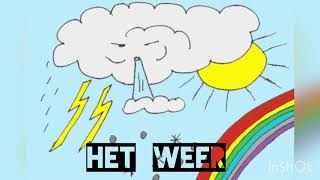 Nederlands leren (BE) - Het weer (la météo - the weather)