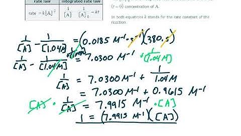ALEKS - Using a second-order integrated rate law to find concentration change (Example 1)