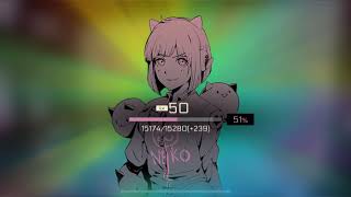 Cytus II Brain Power Hard/Chaos