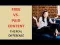 Benefits Of Content Marketing | How To Produce Quality Articles And Videos