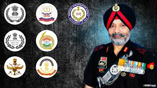 Top 10 Intelligence Agencies of India