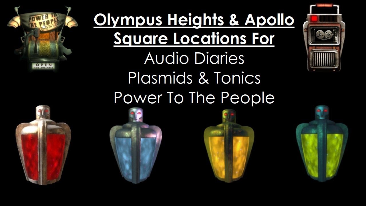 Olympus Heights & Apollo Square Audio Diaries, Plasmids, Tonics & Power ...