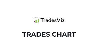 Plot All Your Trades on One Chart in TradesViz | Trades Chart