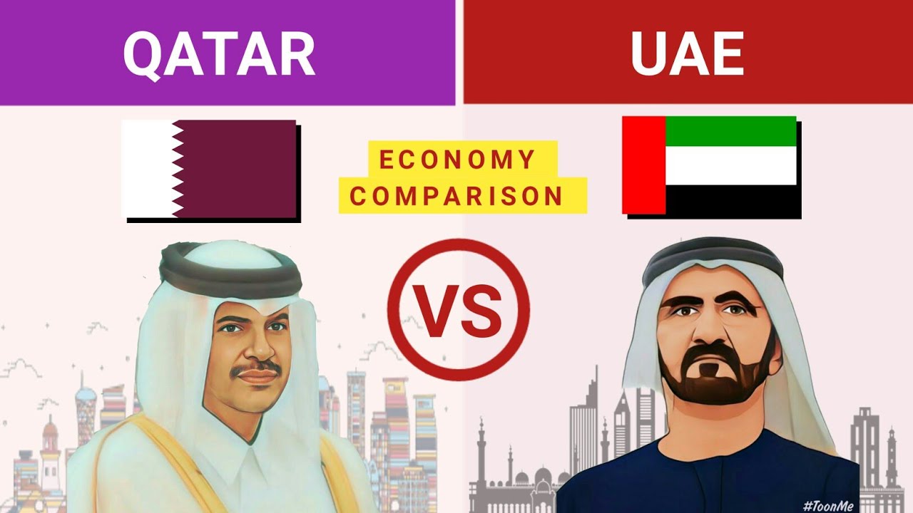 Qatar vs UAE - Country Economy  Comparison