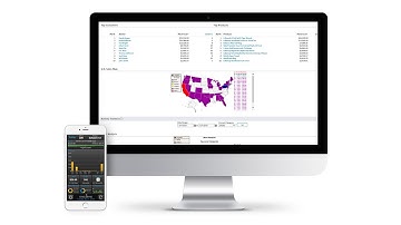 Dashboard & Reporting in the Nexternal eCommerce Platform