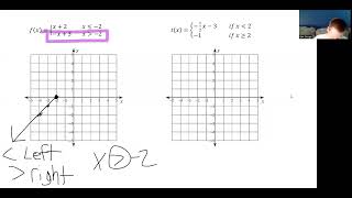 Piecewise Functions Part 3