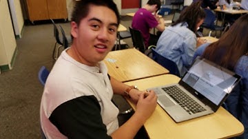 APC/APS/MPC/MPS/Multiplier | AP Economics Video Project