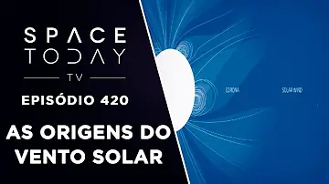 Qual a relação do campo magnético terrestre e o vento solar?