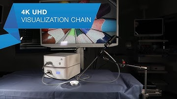 Medical 4K UHD Visualization Chain