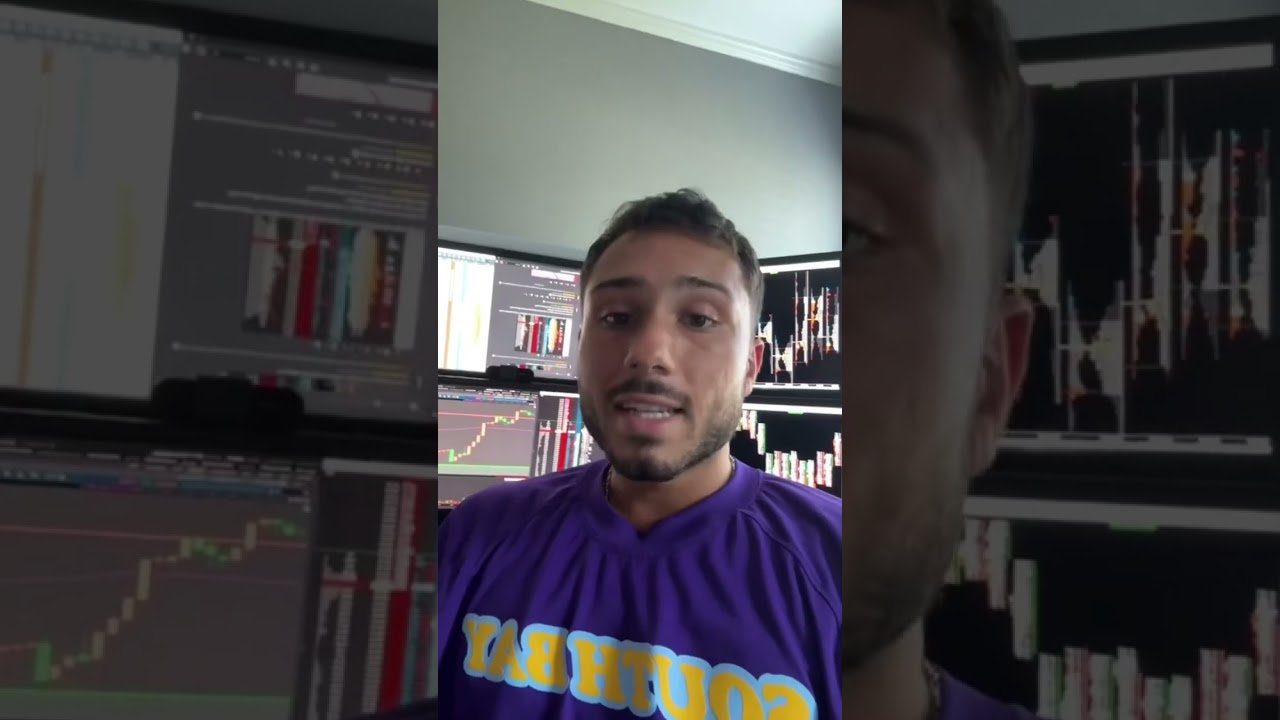 Использование Orderflow для подтверждения ваших сделок