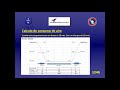 Charla de Calculo de consumo de Aire y como mejorarlo