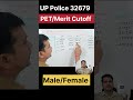 UP Police Constable 32679 PET vs Merit Cutoff✌🏻 इससे बाहर नहीं| UP Police Cutoff| UPP Bharti 2026