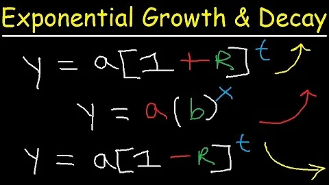 Exponential Growth and Decay Word Problems & Functions - Algebra & Precalculus