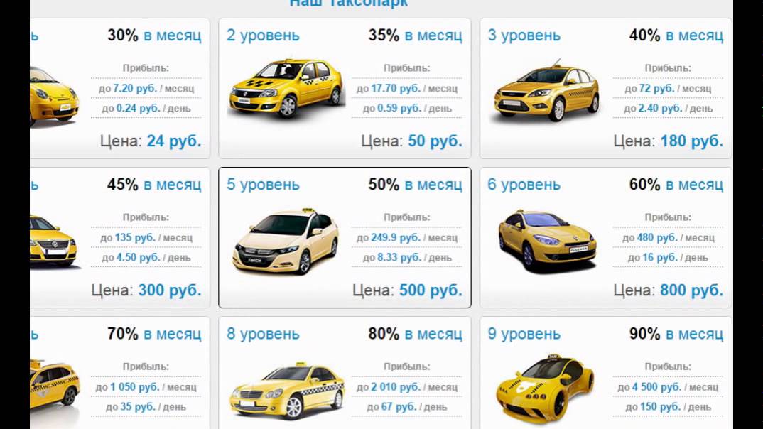 Сколько в день можно заработать в такси