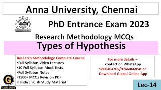 Types of Hypothesis MCQs|PhD Entrance Test At Anna University 2023|