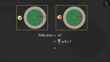 Class 10 Maths Chapter 12 