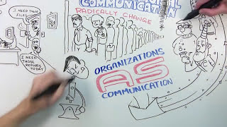 What is Organizational Communication? (full version)