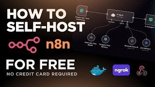Hướng dẫn setup N8n self-host đầy đủ chi tiết | Public domain miễn phí