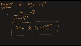 Precalc: Compound Interest and Present Value