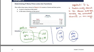 OpenStax PreCalculus Example 1.1