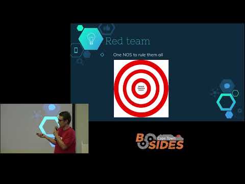 BSIDES Cape Town 2018 - Lightning Talks - SDN - Software Defined Networking - Keagan Jarvis