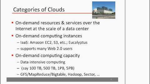 Cloudslam09.com -  Rob Grossman