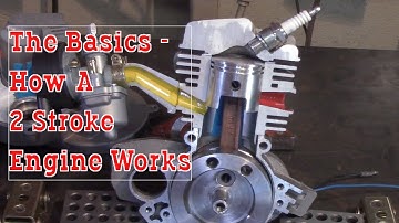 The Basics - How A 2 Stroke Motorized Bike Engine Works
